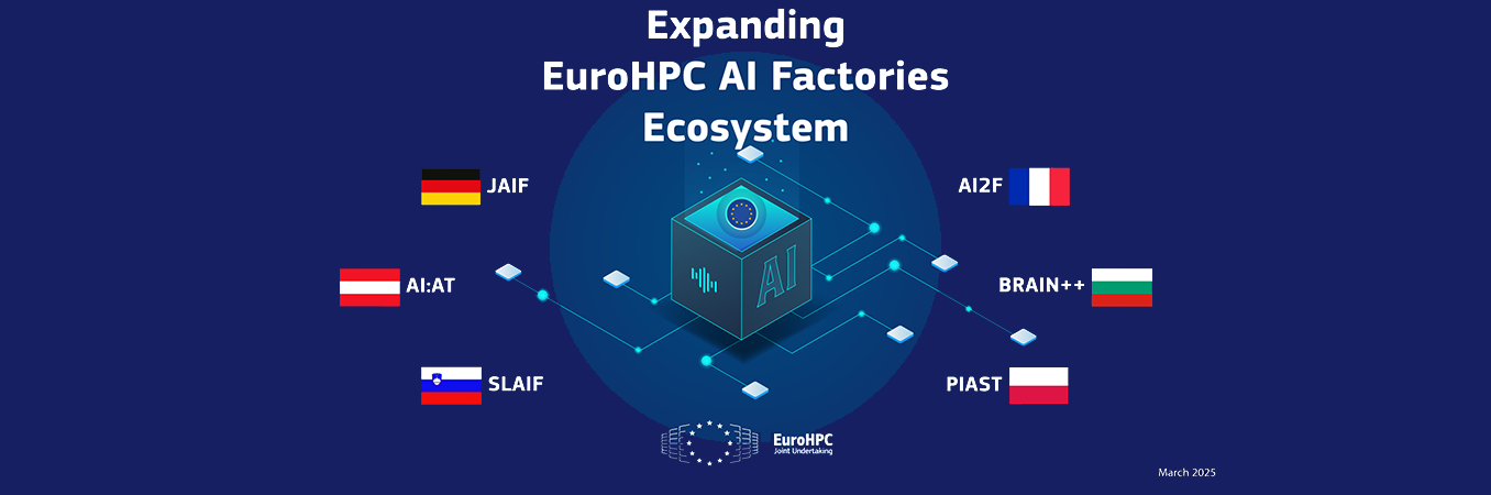 <p>France Universités, GENCI et Inria expriment leur satisfaction quant à la désignation d’« AI Factory France », le mercredi 12 mars, comme lauréat du programme EuroHPC[1]. Coordonné par GENCI, ce projet conforte la France en...</p>