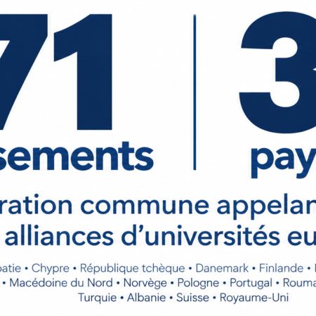 271 établissements de 30 pays européens appellent à reconnaître le rôle des alliances d'universités européennes pour soutenir la compétitivité européenne dans le CFP 2028-2034